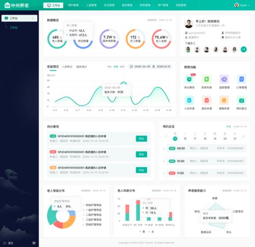 传智教育研究院重磅发布“智慧养老”项目 教育软硬件研发的里程碑